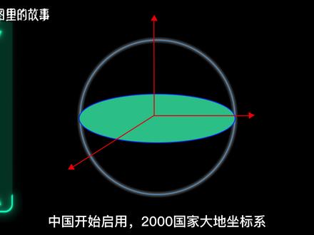中国的中心之大地原点@中视频伙伴计划官号 #地理知识 #探索宇宙 #大地原点 #大地原点泾阳县