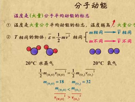 分子动理论
分子动能14