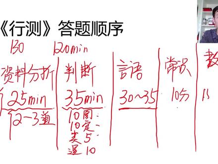《行测》合理的答题顺序和时间分配,建立全局观念