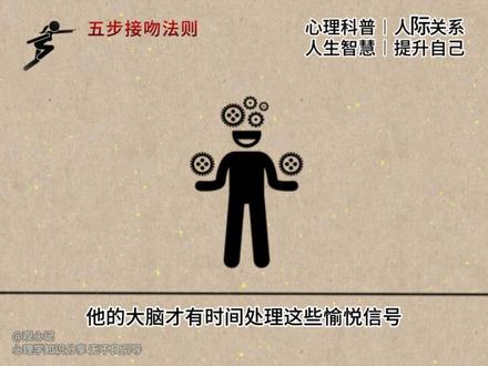 人生成长第1集:“五步”接吻法则,教你如何接吻!#心理学 #心理学知识 #接吻 #成长思维 #心理学科普