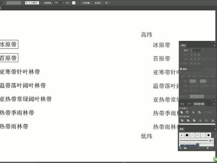 AI画图 Adobe illustrator流程图