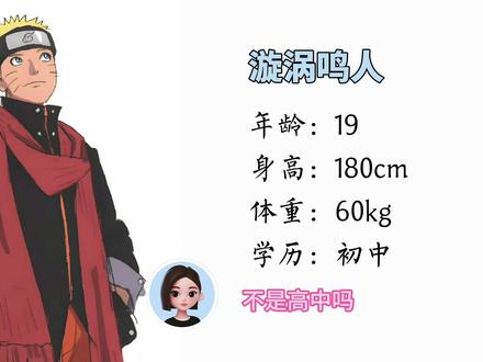 如果把这四个角色介绍给豆包,她会选择谁…#火影忍者 #豆包 #鸣人 #佐助 #卡卡西