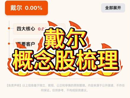 戴尔概念股梳理 戴尔发布财报后暴涨39!#戴尔 #戴尔概念股 #AI服务器 #服务器 #戴尔服务器