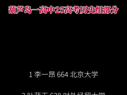 葫芦岛一高中2025年历史组部分