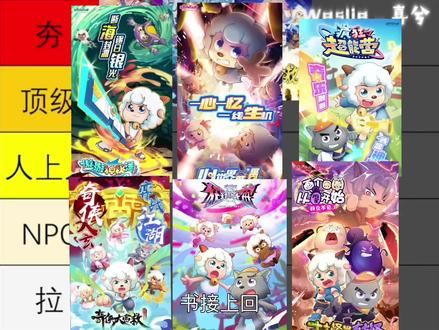 锐评羊村守护者系列主题曲(下集) #锐评 #锐评一下 #羊村守护者 #喜羊羊与灰太狼 #主题曲