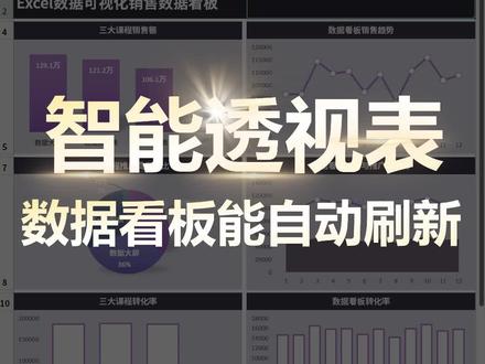 每次更新都要手动刷新?透视表自动刷新真香!#Excel