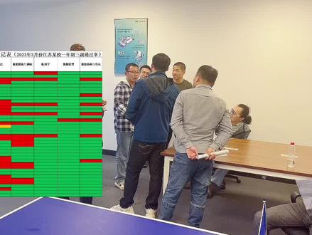 海员三副三管通过率急剧下降,新题占比40-50%,海事局出手了#国际海员 #海员 #船员 #远洋船员 #航海