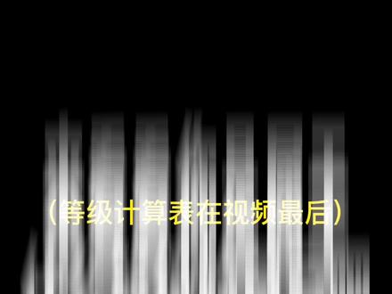 作为淘宝买家 如何查询自己的淘宝信誉等级和分数 全新升级版#手机技巧