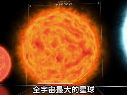 星球,星系,宇宙规模大小排名,非常震撼