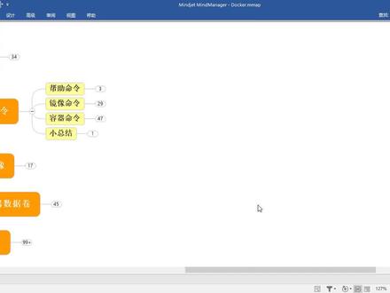 12_Docker入门到实战_帮助命令