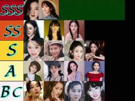 你们会排格调#内容过于真实