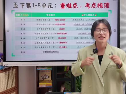 第1期五下数学第2单元:因数与倍数概念与分类重难点考点梳理 #小学数学 #五年级 #五年级数学 #数学思维 #必考考点