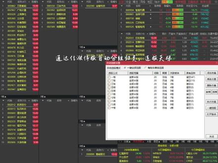 通达信涨停板自动分组归类,连板天梯。步骤:打开通达信,输入.921回车,自动选股设置,添加方案,条件选股公式列表,选择对应的选股公式#股民交流 #知识分享 #交易