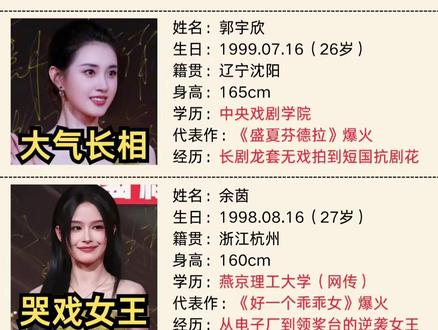 三位短剧流量花一起走红毯 谁最惊艳? #郭宇欣 #余茵 #王格格 #短剧 #国剧盛典