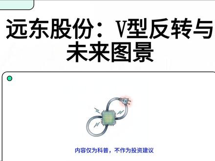 远东股份:算力基建与能源转型的硬核引擎 #远东股份 #特高压 #智能电网 #数据中心 #液冷 远东股份:算力基建与能源转型的硬核引擎