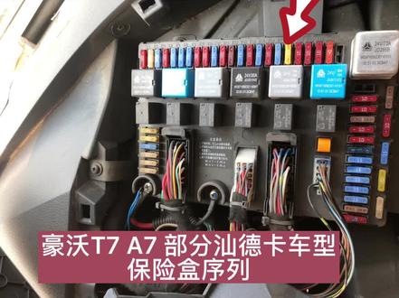 #同城 #同城热门 #货车#卡车司机 重汽车型保险丝盒序列 关注我 货车电路小知识省大💰