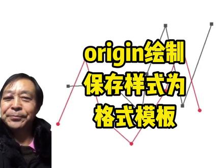 origin技巧:保存样式为格式模板 #宏智树ai #科研 #研究生日常 #研究生 #origin