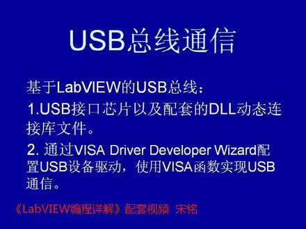 《LabVIEW编程详解》 宋铭 第15章 接口通信与驱动程序开发13