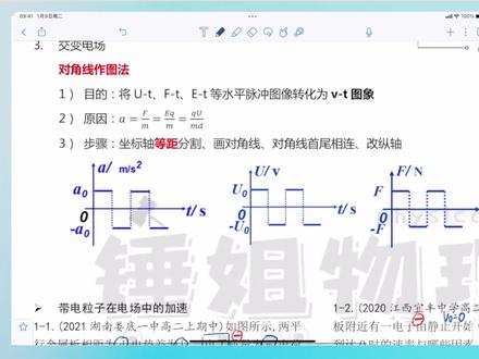 【高二物理】【必修三/选修3-1】9.2 带电粒子在交变电场中的运动 #在线学习 #学习 #物理 #网课