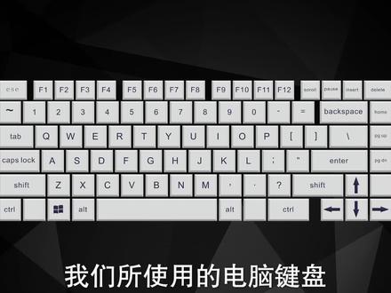 电脑键盘上的一排功能键 你确定都知道是干啥的吗? #快捷键 #电脑知识 #电脑技巧 #功能键