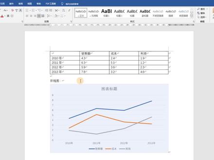 Word 表格转折线图你会吗?表格瞬间转换成可视化图表,老板喜欢 #word #office办公技巧