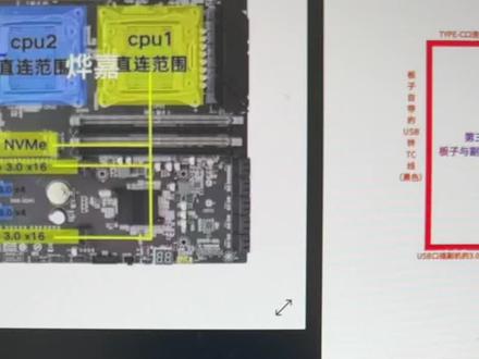 想长期稳定玩的,建议直接避开R5,优先海光更靠谱。预算极低再考虑X99#dma #vtd #过vtd #海光 #R5