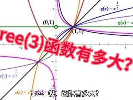 tree函数#葛立恒数