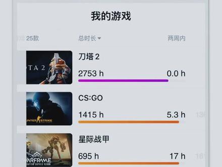 #小黑盒游戏时长 怎么看怎么像网瘾少年