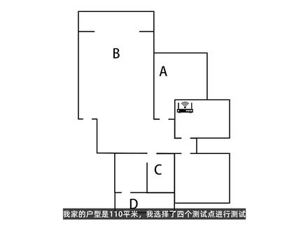 爱快Q6000企业级路由器,给孩子借网瘾的神器!自带免费内网穿透