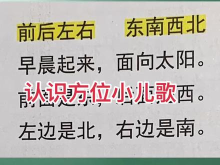 认识方位小儿歌#一年级语文 #知识分享 #知识点总结 #教育 @抖音小助手