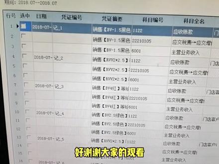 固态硬盘误分区格式化,管家婆数据库修复ok#管家婆数据恢复 #固态硬盘数据恢复 @DOU+小助手