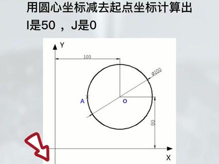 G02G03指令IJK方式加工整圆,看到完还不会,你就来找我#机械加工 #加工中心 #加工中心培训 #数控编程 #数控培训 @抖音小助手