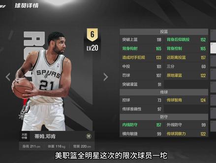 唉,懒的喷了#美职篮全明星 #邓肯 #陈列室 #帕克 #策划