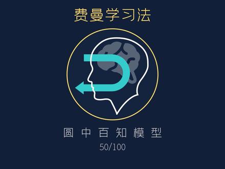 50% 费曼学习法——承载most溢美之词的学习方法 #学习方法 #认知 #思维模型 #圆中百知模型