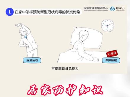 #居家防护知识 怎样预防新冠病毒传染 @抖音小助手 编辑:吴鸿宇