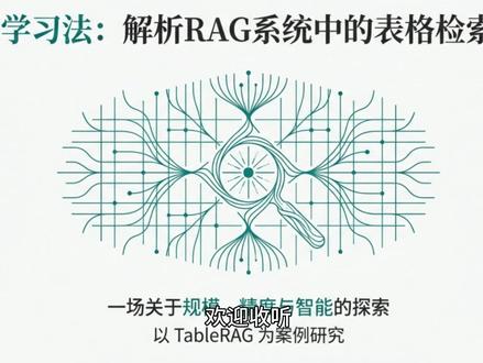两份TABLE-RAG技术解读 今天来唠唠AI界的破案神器——TableRAG!
咱都知道,现在的大数据就跟一片汪洋大海似的,AI在里面找信息,那叫一个难。但TableRAG一出,直接把AI从“迷路小白”变成了“智能侦探”!
先说说以前的办法,那真是让人头大。要么只给个框架,具体数据全没了,就像出门只带了个清单,啥都干不了;要么硬塞所有数据,结果直接超载崩溃;要么强行压缩数据,可信息都变形了,关键线索全丢了。这些方法,简直就是给AI挖坑!
但TableRAG就不一样了,它就像个聪明的侦探,先搞清楚问题的关键点,然后精准出击,找到最相关的线索。而且,它还特别会权衡,为了效率,它可能会忽略一些特别罕见的信息,但大部分时候,这都不影响它快速准确地破案!
就说说它的厉害之处吧。在超大数据集上,它的准确率直接甩其他方法一大截,而且数据量越大,它的优势越明显。这就好比别人在数据海洋里游泳,它直接开船,速度快得飞起!
而且,它还特别通用,不管是超大的数据报表,还是复杂的市场分析报告,它都能轻松搞定。这要是用在工作里,那效率直接起飞,再也不用等数据分析师慢慢分析了!
不过,它也不是完美的。比如那些特别罕见的异常数据,它可能就不太好找。但这已经是个巨大的进步了,未来肯定还能更厉害!
总之,TableRAG就是AI界的破案神器,让AI和数据的互动变得更简单、更高效。家人们,这技术必须得关注一下,说不定哪天就能用上啦!#人工智能 #RAG #LLM #表格处理