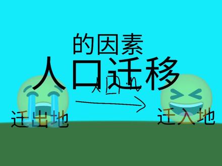 #地理 #抽象 人口迁移的一些因素