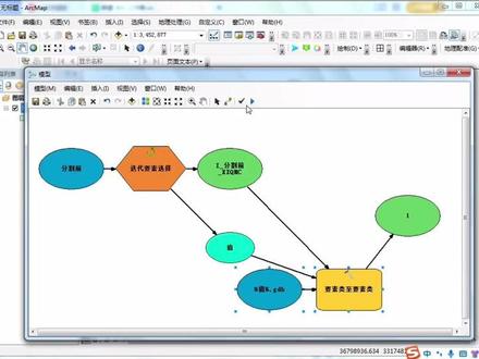 #arcgis基本操作 将一个图层按字段属性批量分割为多个图层,并导入对应的gdb数据库中,让自己的日常工作提高效率。