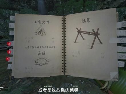 大家要的物品配方#绿色地狱 #绿色地狱攻略 #绿色地狱新手 #steam游戏