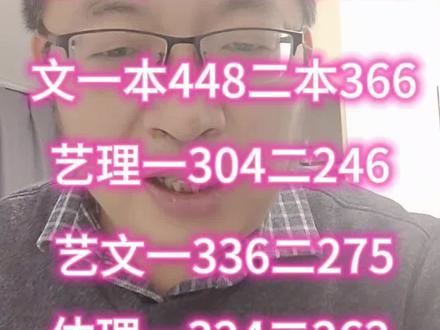 临汾市高三一模分数线#2024高考 #教育 #分数线