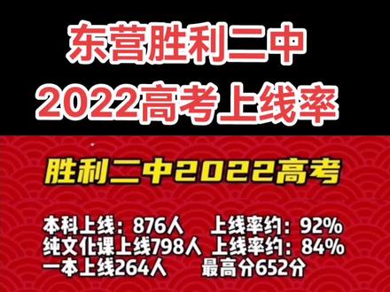东营胜利二中2022高考上线率