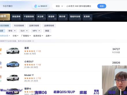2026年4月汽车销量解读 #汽车销量解读
总结:
1.星愿在这个级别里确实是标杆产品,不管运动还是空间上都很能打
2.启源Q05推荐买它的506Ultra版,上了新车机、激光雷达,可以明显感知到不同
3.缤越是唯一上榜的油车,价格优惠并且七秒几的加速以及flyme auto车机,外观也是相对不错
4.希望本期视频对你购车有所帮助,大家还有什么感兴趣的可以在评论区留言