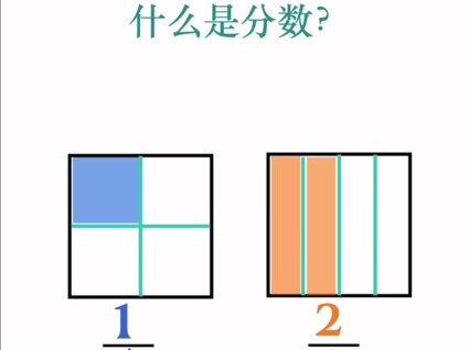 用不同方法涂出下面正方形的4分之一-抖音