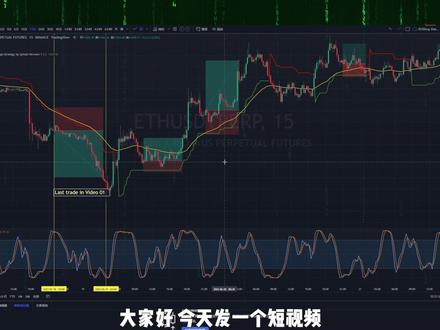 现在怎么打开tradingview 34ebad081e2f73059cde19a154be74bb~tplv-dy-resize-origshort-autoq-75:330.jpeg?x-expires=2015737200&x-signature=qQYpi241mR%2BhdNwJpzKrvAF9RH4%3D&from=3213915784&s=PackSourceEnum_AWEME_DETAIL&se=false&sc=cover&biz_tag=pcweb_cover&l=2023111915144241422884C57EAFD75CB5