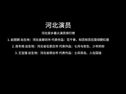 河北演员排行榜#河北 #明星 #演员 #城市记忆 #发展