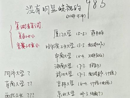 无明显歧视的985,冲啊 #控制考研 #考研 #自动化考研 #985院校 #跨考