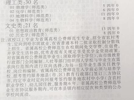 齐齐哈尔大学省属公费师范生定向到哈尔滨就业#2023年高考 #省属公费师范生