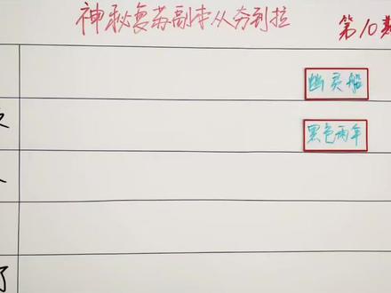 锐评神秘复苏副本从夯到拉 第10期#从夯到拉 #杨间 #神秘复苏 #幽灵船 #排名