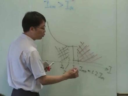施耐德电气:第2-4章 低压断路器的选择与整定