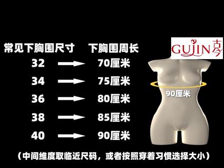古今教你正确认识内衣尺码~
